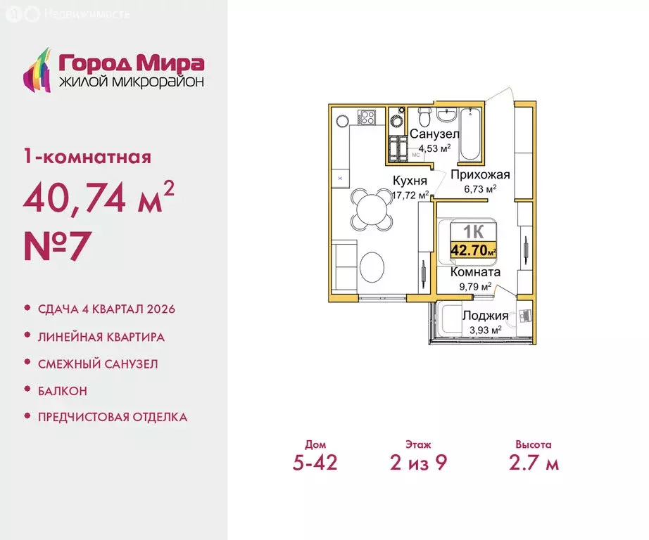 1-комнатная квартира: Симферополь, Центральный район (40.74 м) - Фото 1