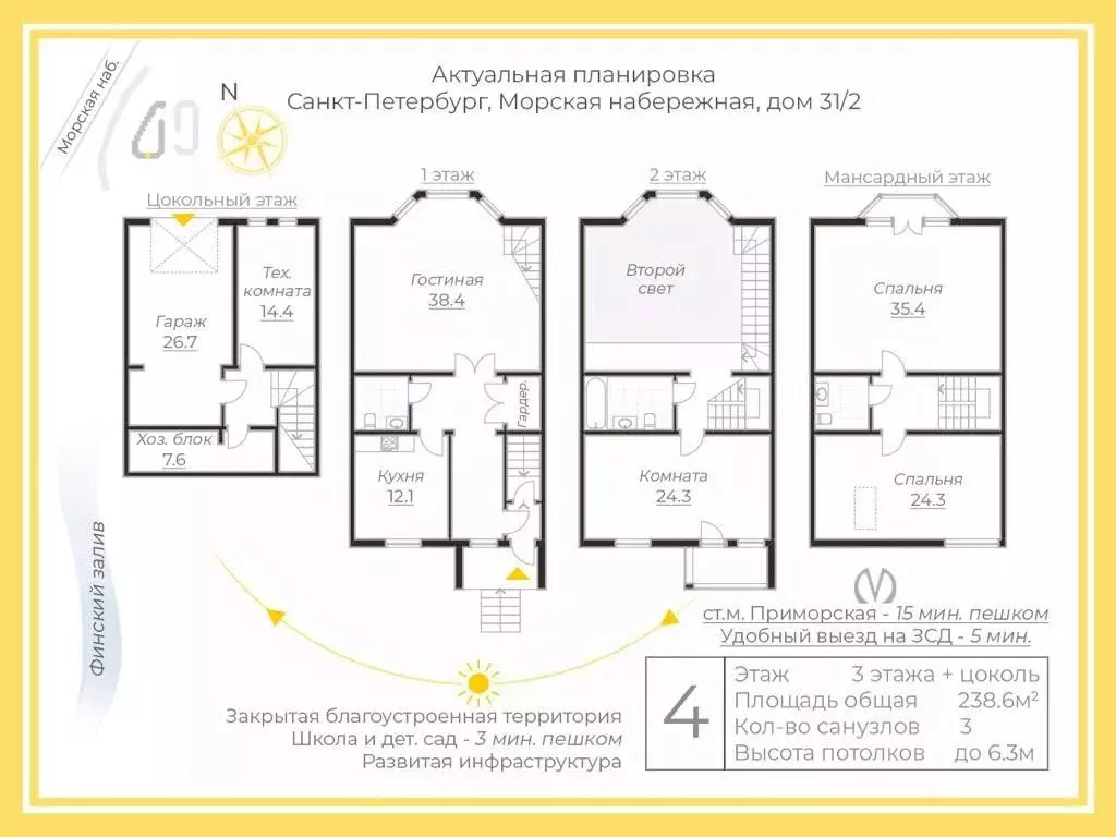 Таунхаус в Санкт-Петербург Морская наб, 31к2 (240.0 м), Купить таунхаус в  Санкт-Петербурге, ID объекта - 50012349386