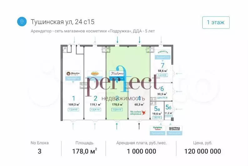 Продажа помещения 178 м2 (1 этаж), габ - Подружка, по адресу: ... - Фото 0