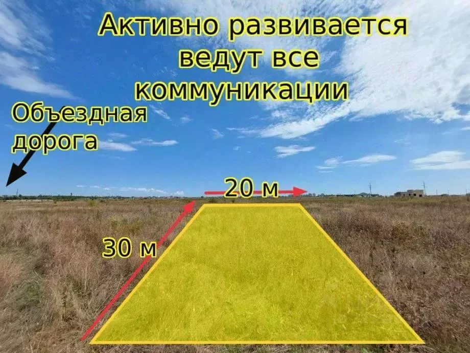 Участок в Крым, Симферопольский район, с. Мирное ул. Ароматная (6.0 ... - Фото 1