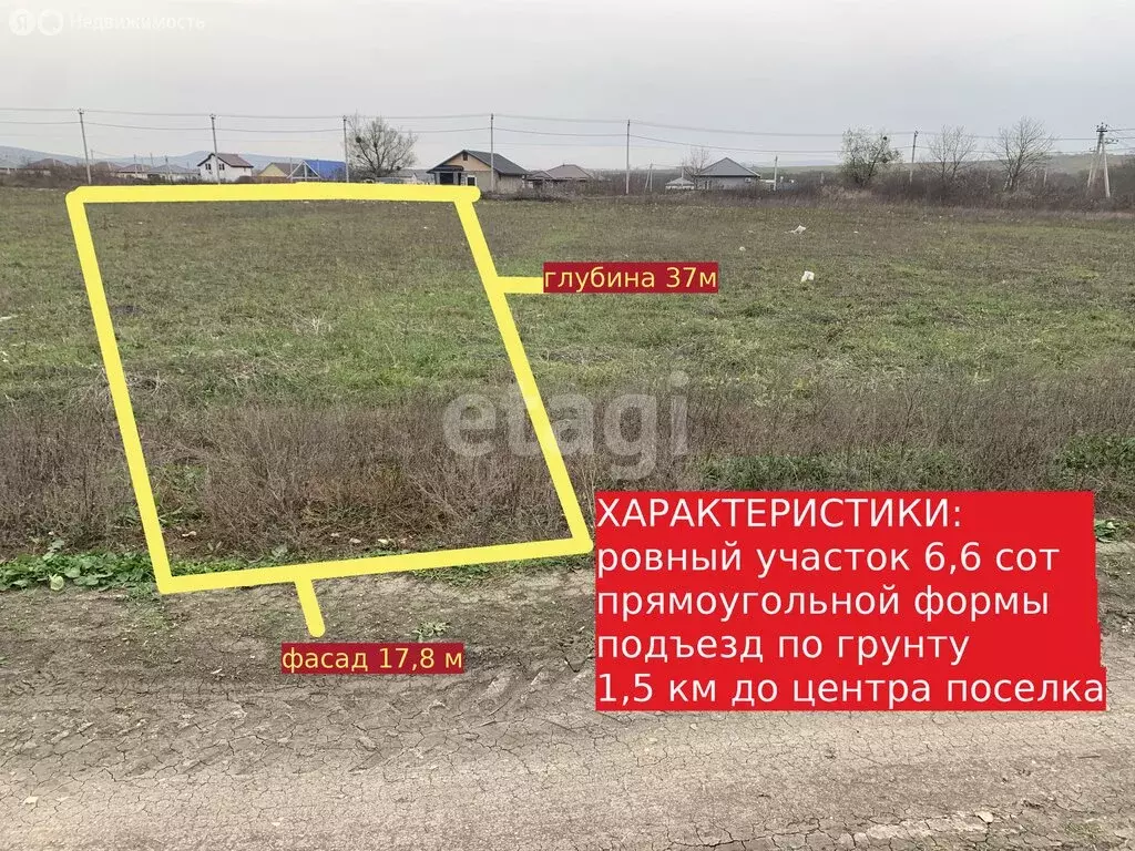 Участок в Краснодарский край, городской округ Новороссийск, хутор ... - Фото 1