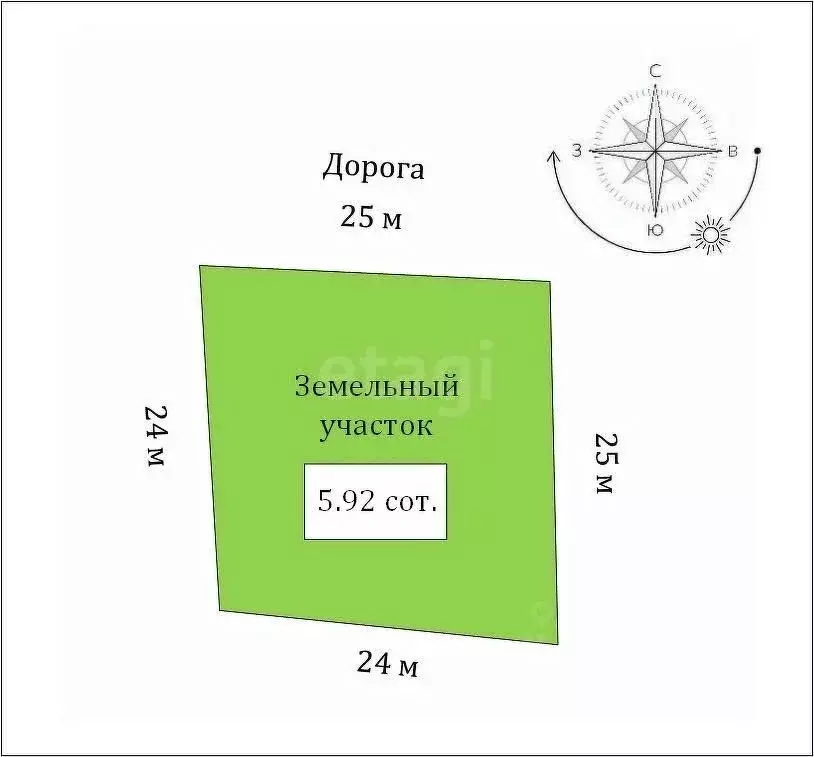 Участок в Крым, Судак ул. Якова Кушнира (5.92 сот.) - Фото 2