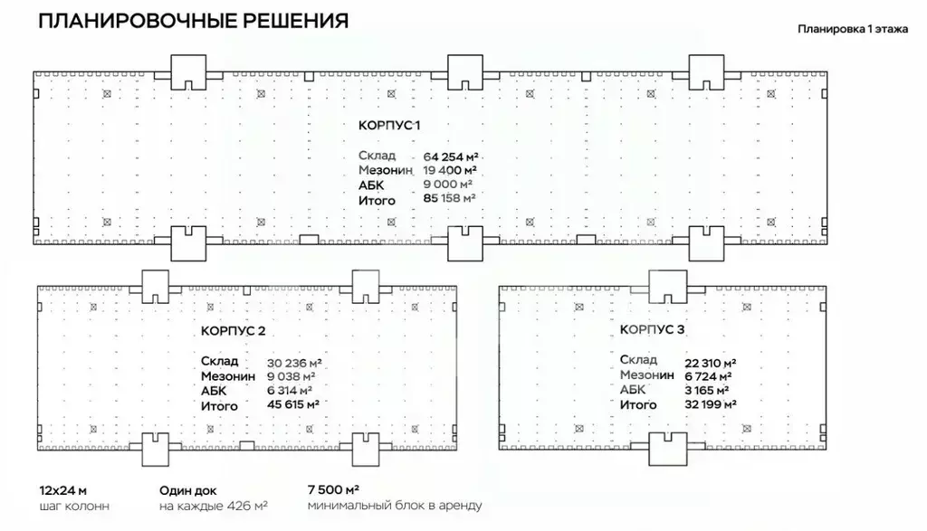 Помещение свободного назначения в Москва д. Сенькино-Секерино, ул. ... - Фото 2