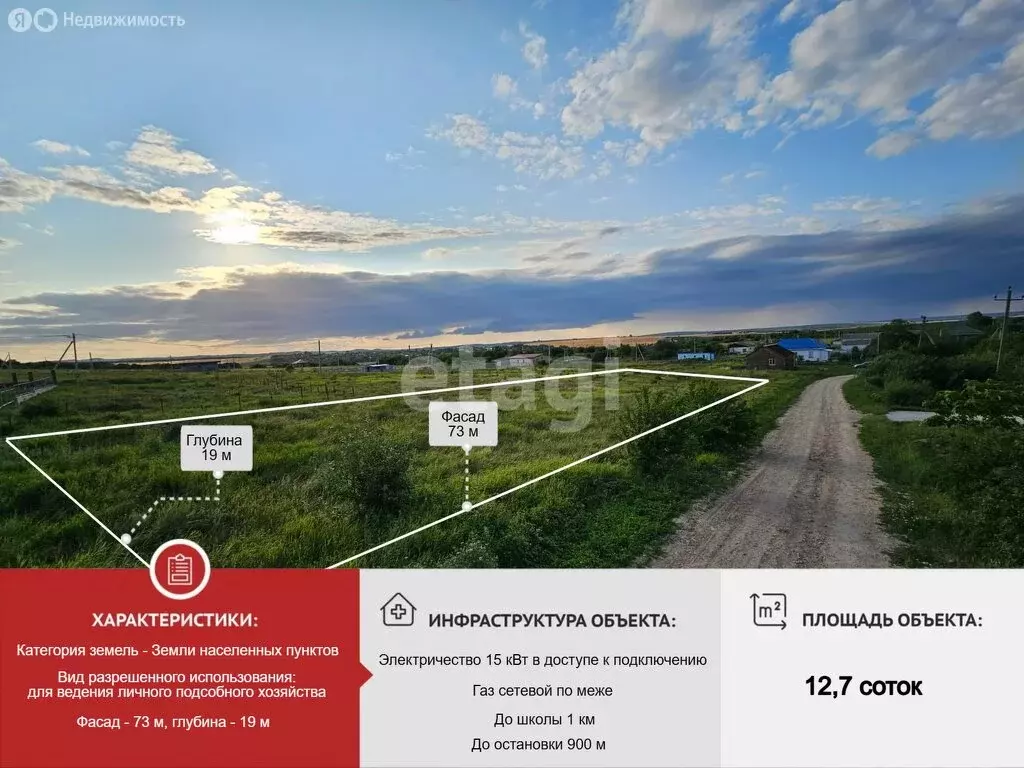 Участок в Молдаванское, улица Астахова (12.7 м) - Фото 1