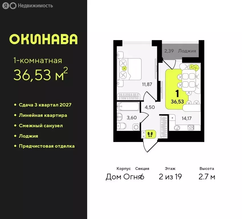 1-комнатная квартира: Тюмень, жилой комплекс Окинава (36.53 м) - Фото 0