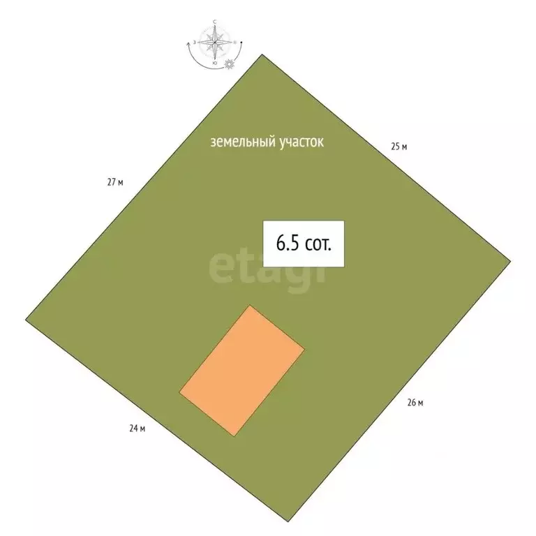 Дом в Новосибирская область, Искитим Зеленый Бор садовое товарищество, ... - Фото 2