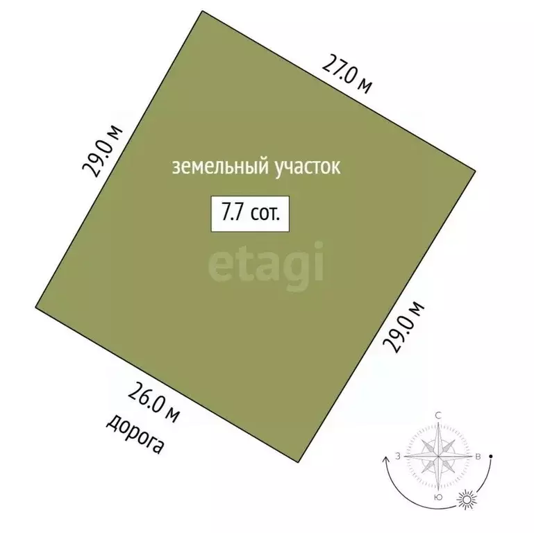 Участок в Тюменская область, Тюмень Автоприбор-2 СНТ, ул. Грушевая ... - Фото 1