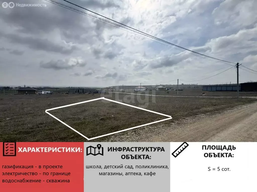 Участок в Зуя, Афинская улица (5 м) - Фото 2