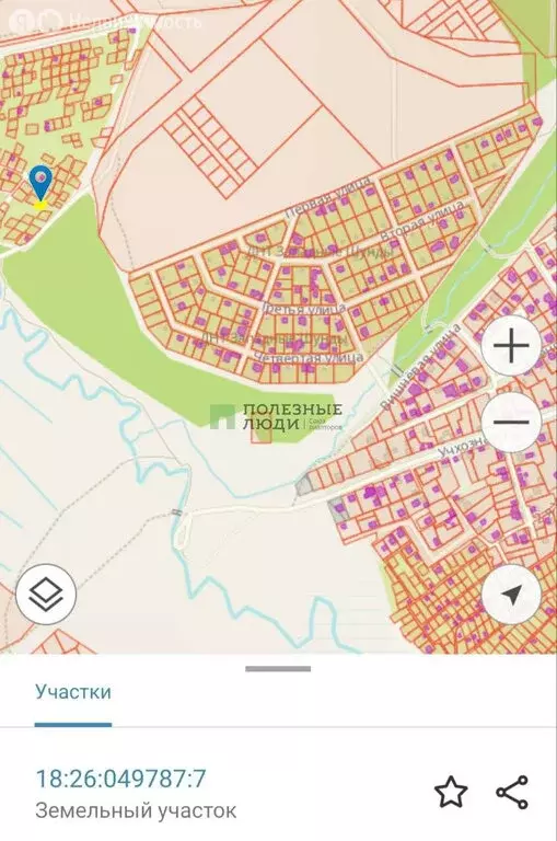 Участок в Ижевск, Александровская улица (4 м) - Фото 1