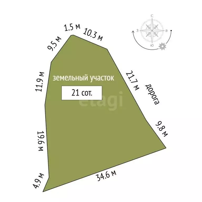 Участок в Республика Крым, муниципальный округ Ялта, посёлок ... - Фото 1