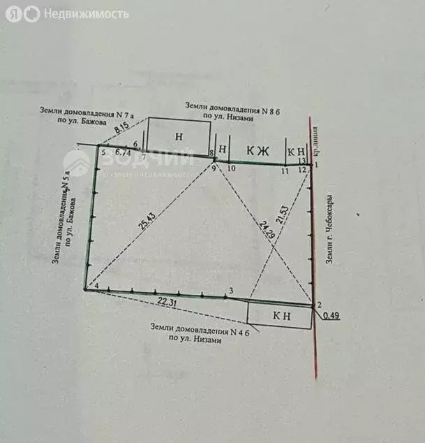 Участок в Чебоксары, улица Низами, 6Б (5.98 м) - Фото 0
