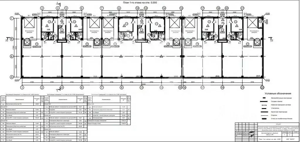 Производственное помещение в Московская область, Дмитровский ... - Фото 2