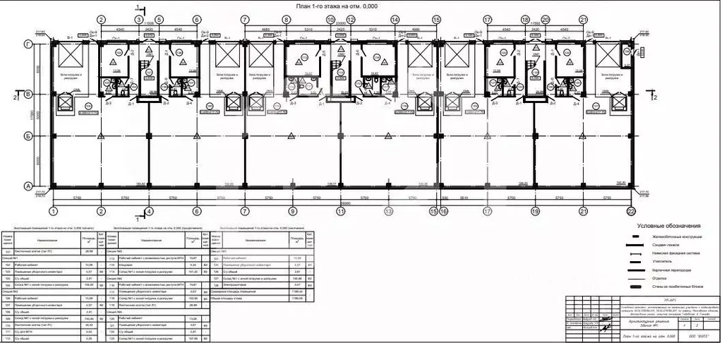 Производственное помещение в Московская область, Дмитровский ... - Фото 2