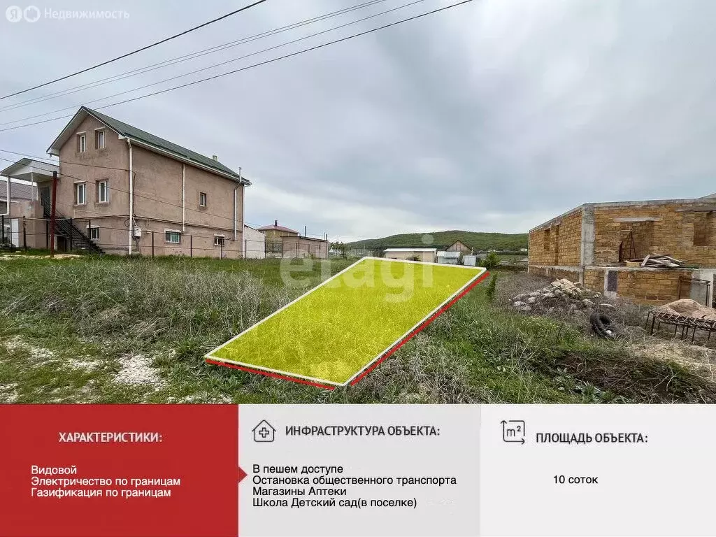 Участок в село Пионерское, улица Фуата Аблямитова (10 м) - Фото 0