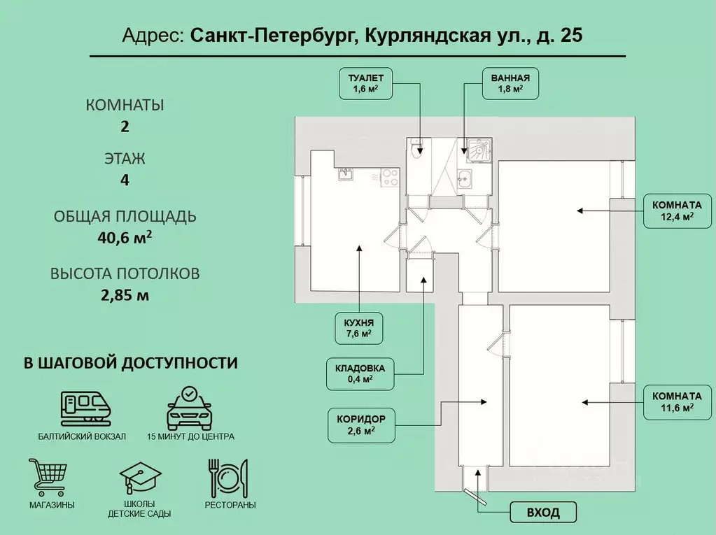 2-к кв. Санкт-Петербург Курляндская ул., 25 (40.6 м) - Фото 1