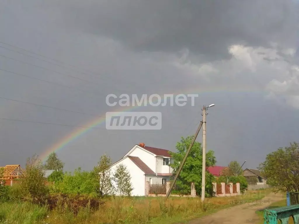 Участок в Рязанская область, Рязанский район, Заборьевское с/пос, с. ... - Фото 1