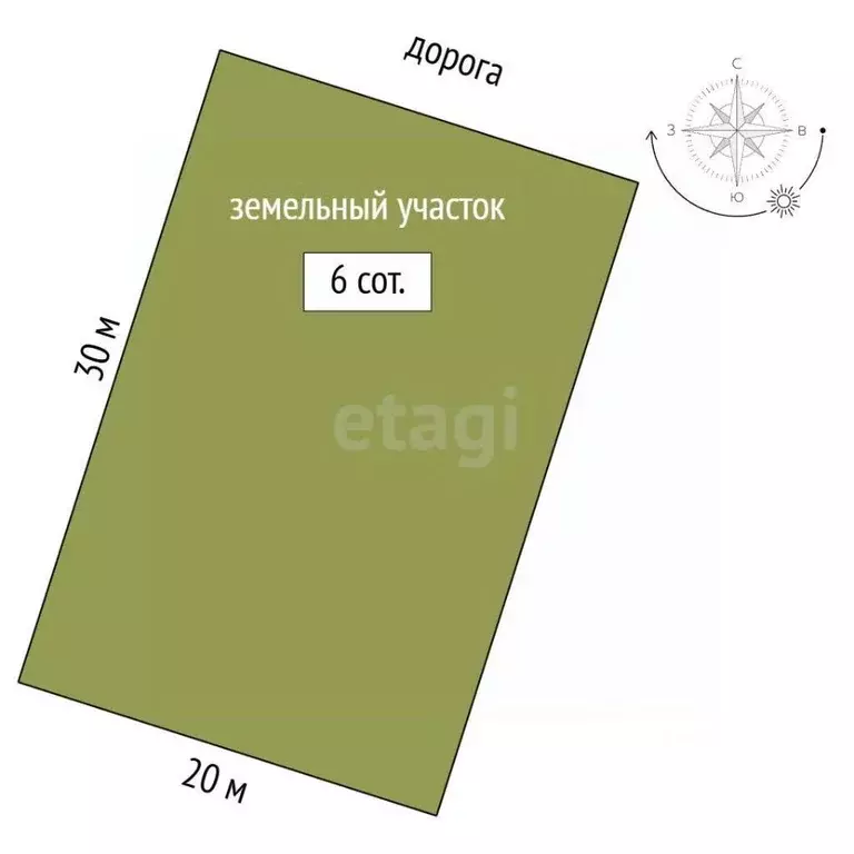 Участок в Ямало-Ненецкий АО, Новый Уренгой  (6.0 сот.) - Фото 2