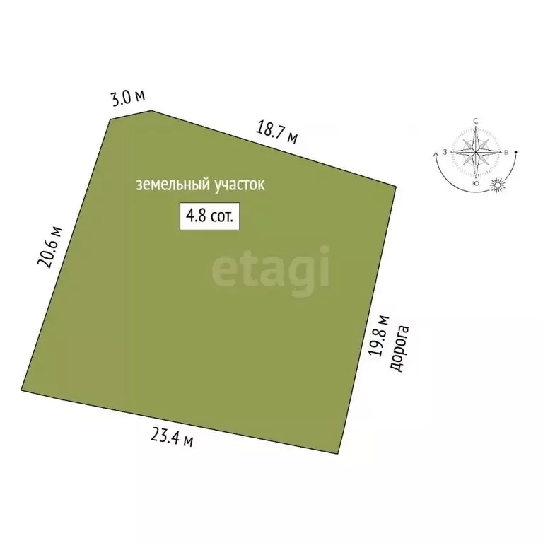 Участок в Севастополь с. Новобобровка, ул. Изумрудная, 3 (4.75 сот.) - Фото 2