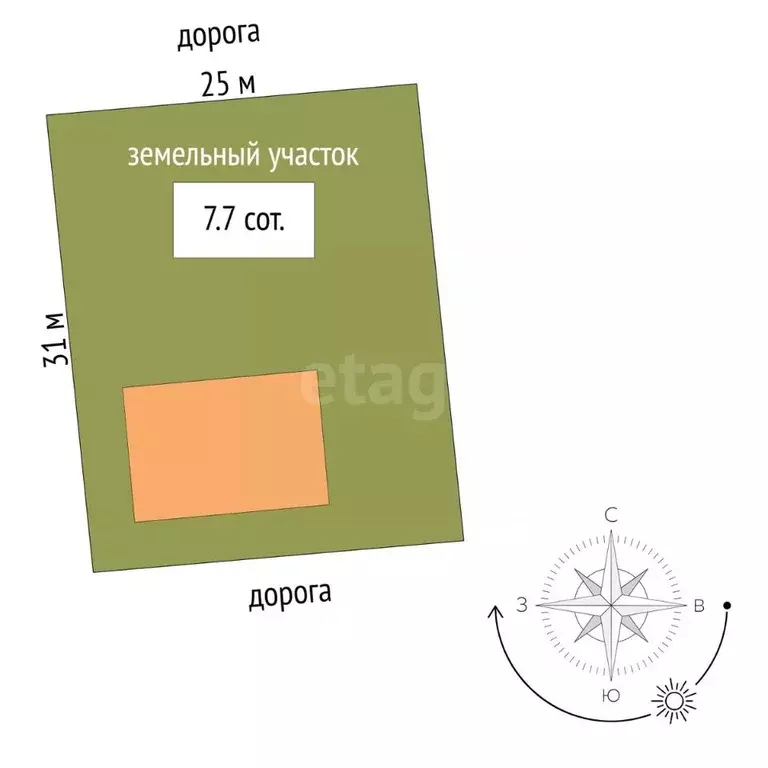 Дом в Тюменская область, Тюменский муниципальный округ, д. Елань ул. ... - Фото 2