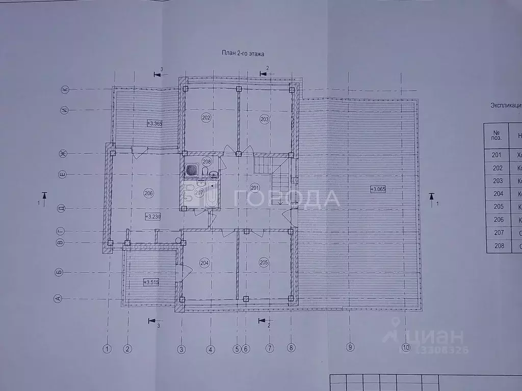 Дом в Новосибирская область, Новосибирский район, Мочищенский ... - Фото 2