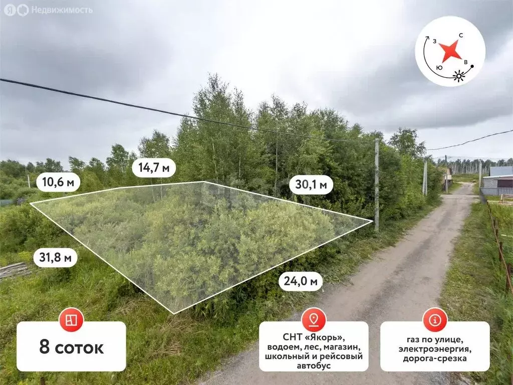 Участок в Тюмень, СНТ Якорь, Лимонная улица (8 м) - Фото 2