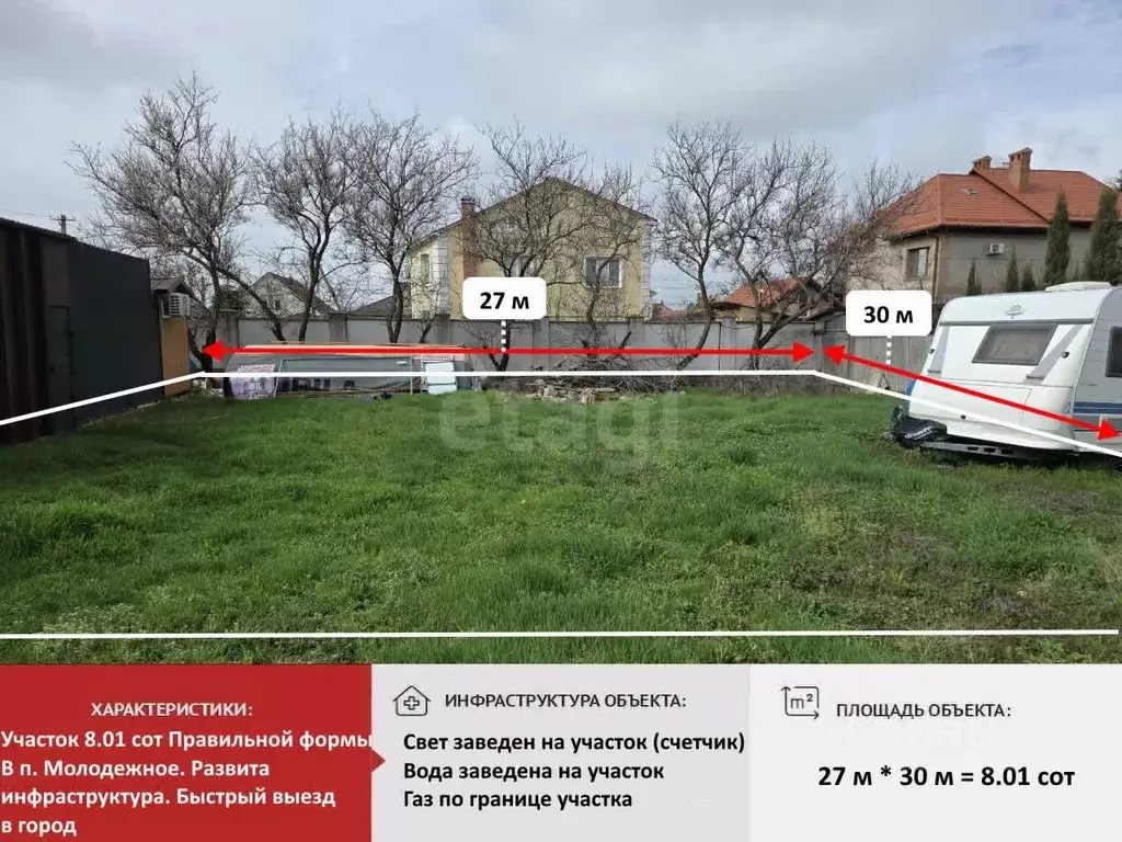 Участок в Крым, Симферопольский район, Молодежное пгт ул. Планеристов ... - Фото 1