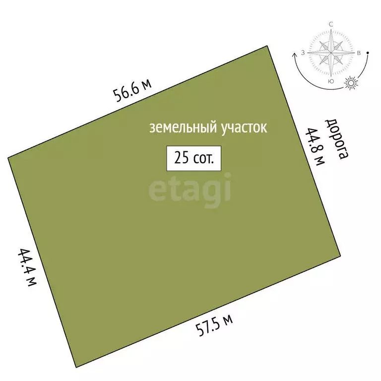 Участок в Мысовое, Центральная улица (25 м) - Фото 0