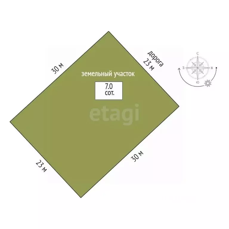 Участок в Тюменская область, Тюменский муниципальный округ, с. Чикча, ... - Фото 2