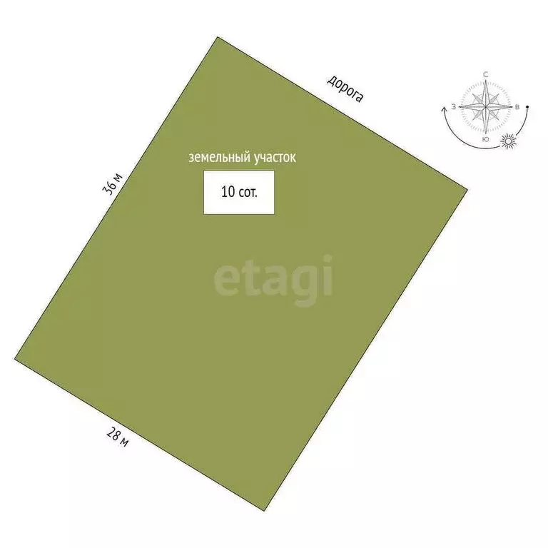 Участок в Симферопольский район, село Мирное (10 м) - Фото 1