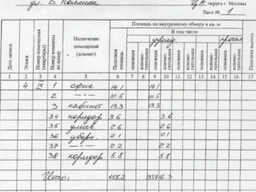 Офис в Москва ул. Большая Полянка, 7/10С3 (155 м) - Фото 1
