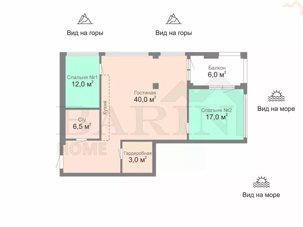 2-к кв. Крым, Ялта муниципальный округ, Восход пгт ул. Наташинская, 2Ж ... - Фото 1