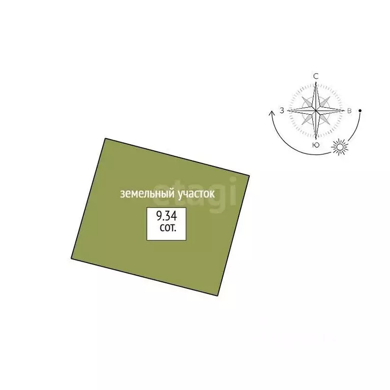 Участок в Свердловская область, Нижний Тагил Декабрьская ул., 3 (9.34 ... - Фото 1