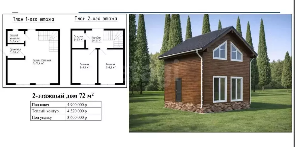 Участок в Совхозный сельсовет, поселок Маяк, Берёзовая улица (10 м) - Фото 1