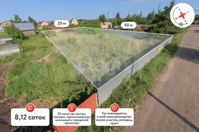 Участок 8,1 сот. (СНТ, ДНП) - Фото 0