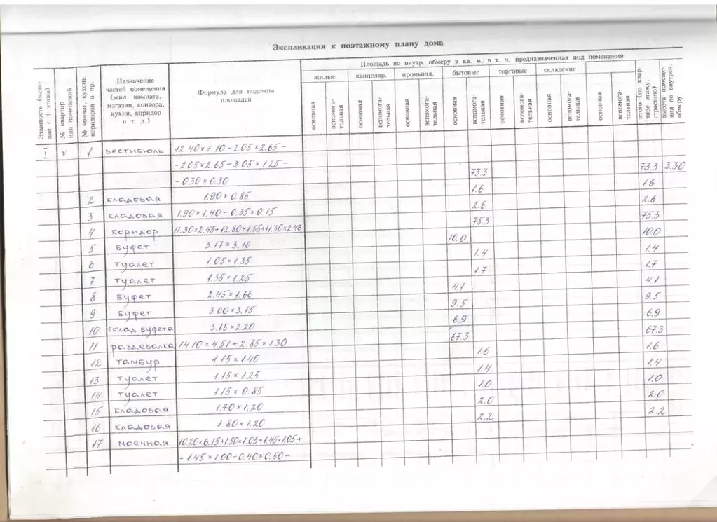 Помещение свободного назначения в Коми, Сыктывкар городской округ, ... - Фото 2