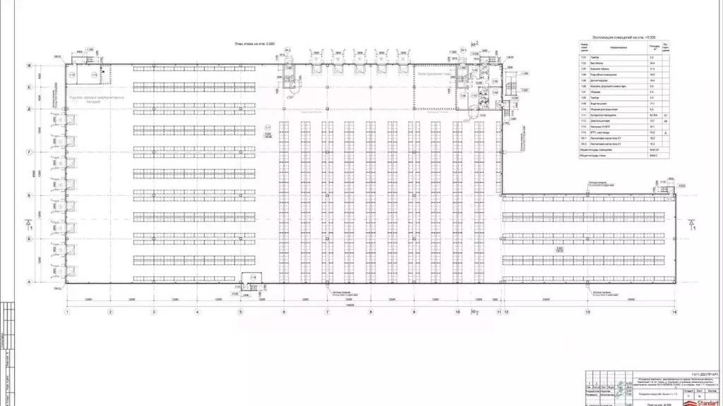 Склад в Московская область, Раменский муниципальный округ, д. Кошерово ... - Фото 2