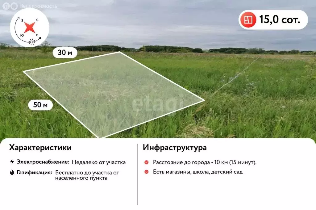 Участок в село Луговое, 1-й переулок Рогачёва (15 м) - Фото 0