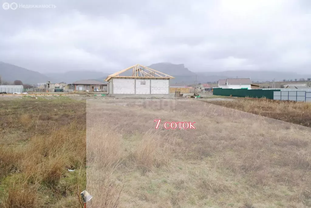 Участок в Солнечная Долина, Уютная улица (7.16 м) - Фото 2