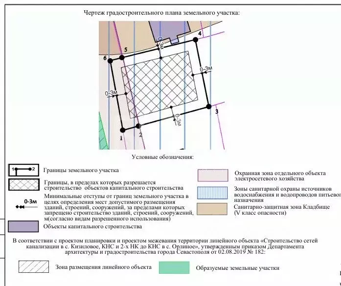 Участок в Севастополь с. Орлиное, Нива СТ, 40 (6.2 сот.) - Фото 2