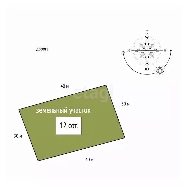 Дом в Красноярский край, Красноярск городской округ, с. Дрокино, ... - Фото 2