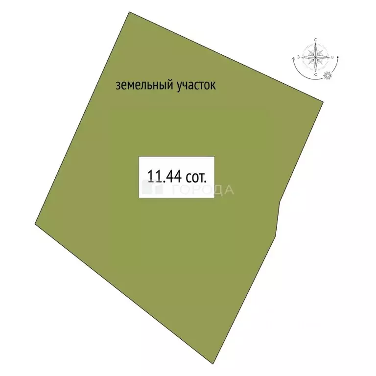 Участок в Новосибирская область, Новосибирский район, Криводановский ... - Фото 2