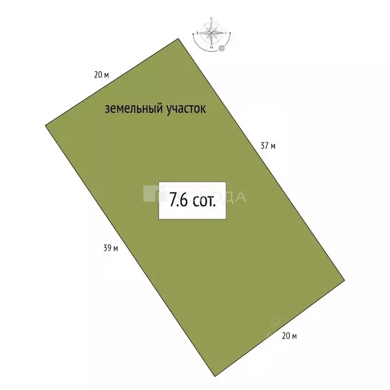Участок в Новосибирская область, Новосибирск Биатлон кп,  (7.6 сот.) - Фото 2