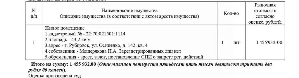 Свободной планировки кв. Алтайский край, Рубцовск ул. Осипенко, 142 ... - Фото 0