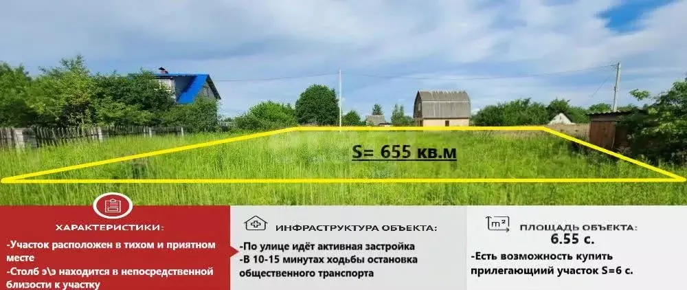 Участок в Брянская область, Брянск Надежда садоводческое товарищество, ... - Фото 1