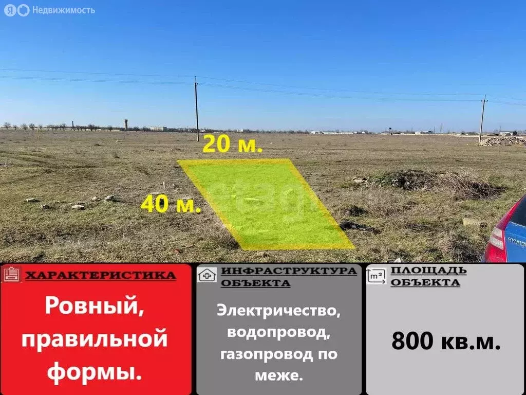 Участок в Октябрьское, улица Строителей (8 м) - Фото 1