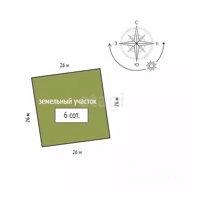 Дом в Красноярский край, Красноярск Туристская ул. (265 м) - Фото 2