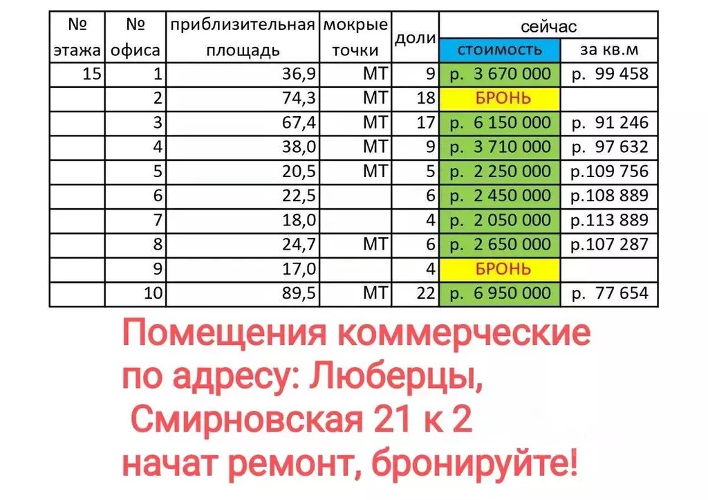 Помещение свободного назначения в Московская область, Люберцы ... - Фото 0