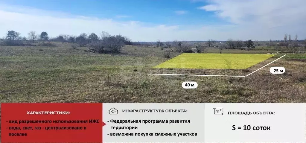 Участок в Крым, Симферопольский район, с. Мирное ул. Учительская (10.0 ... - Фото 2