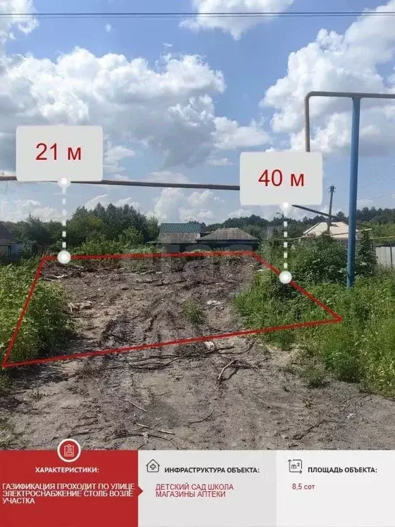 Участок в Белгородская область, Старый Оскол Широкая ул. (8.5 сот.) - Фото 1