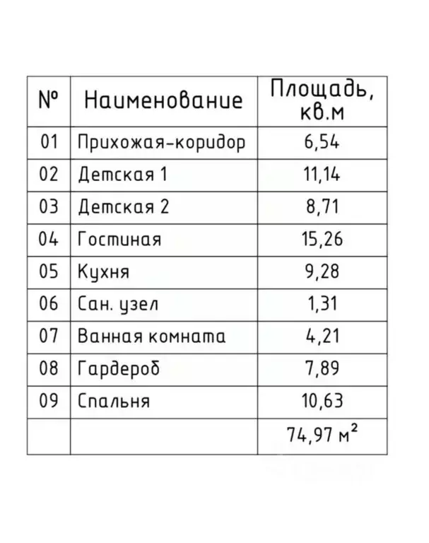 3-к кв. Москва ул. Земляной Вал, 52/16С2 (74.97 м) - Фото 1